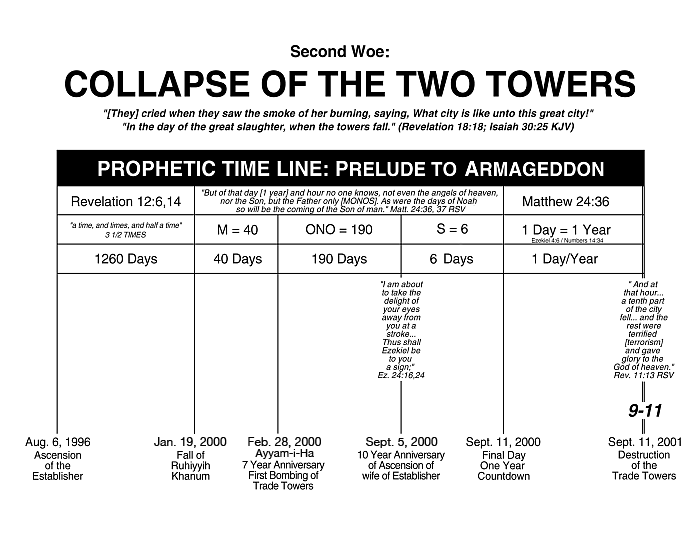 Collapse of the Two Towers: Second Woe